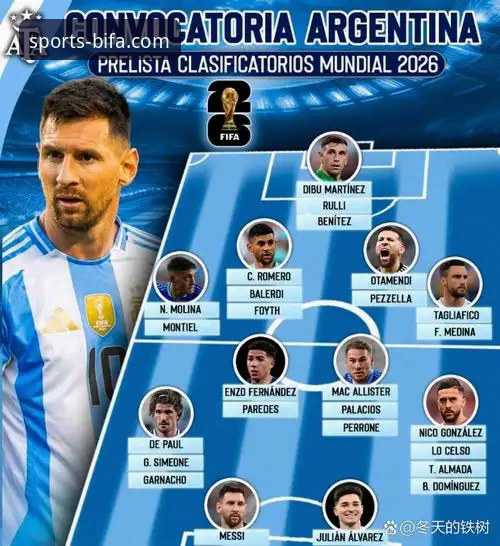 洞察卫冕冠军状态：从阿根廷大胜看必发体育官网的赛事深度解析价值