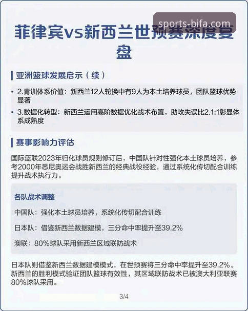 世预赛附加赛终极对决完整指南：四场生死战全解析与晋级深度复盘